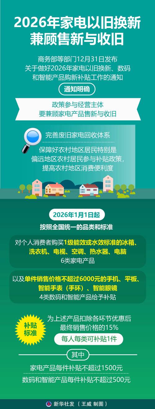 全民共创新潮流，家电网络营销如何引领潮流趋势？