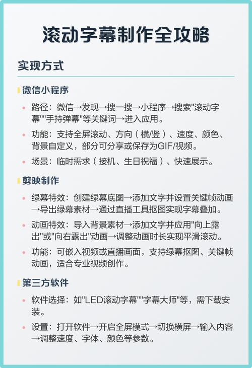 微信小程序如何实现全屏滚动字幕的详细步骤解析？