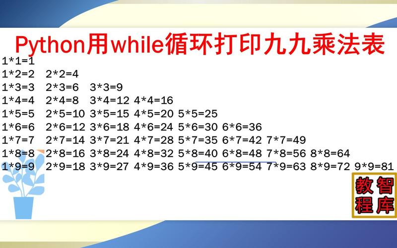 如何通过循环嵌套编写九九乘法表程序？