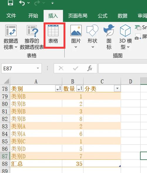 如何使用jQuery调整元素的display样式？