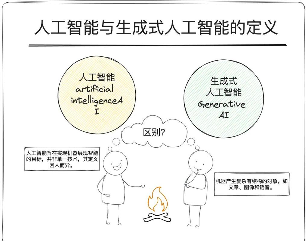 机器人如何通过建图、感知与交互实现语义理解的研究有哪些进展？