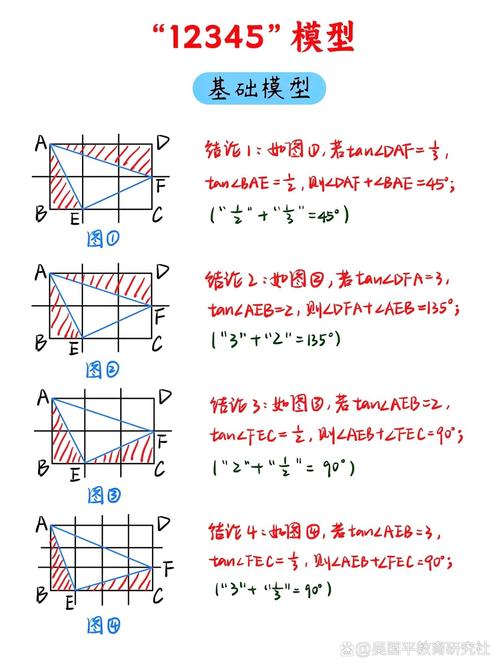 hdu5074dp的解题思路是怎样的？