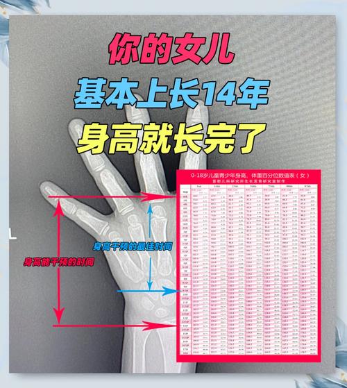 抖音直播预测孩子身高新玩法，有没有什么绝招？