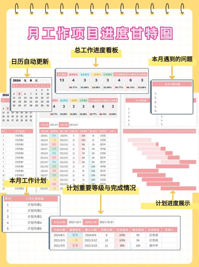 连连看实战四：如何实现异步加载进度条功能？
