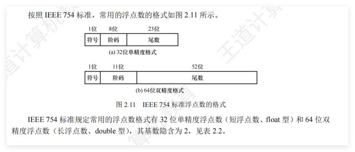 is_float()函数如何判断PHP变量是否为浮点数？