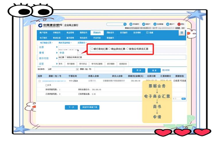 WebMan技术在电子票据系统中的应用有哪些创新之处？