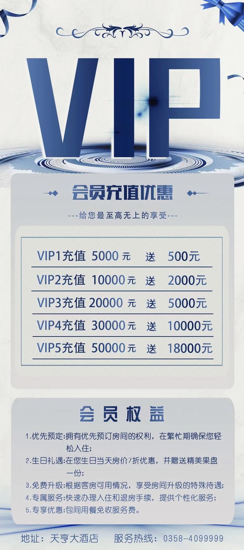 淘信用升级后权益包尊享特权有哪些特别福利呢？