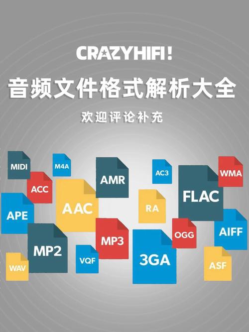 PCM音频格式详解与FFmpeg应用技巧有哪些？