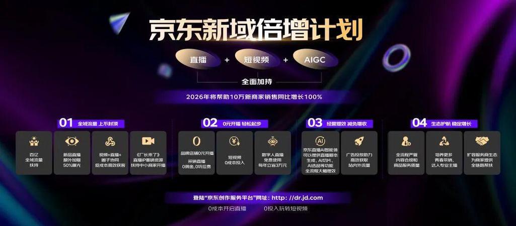 京东与泰国零售商联手，投资5亿打造电商金融新篇章，这会是怎样的未来？