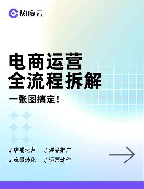 如何通过赋能开启高效电商的新篇章？