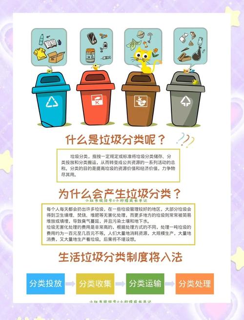 如何轻松使用支付宝垃圾分类助手，让环保生活更简单？