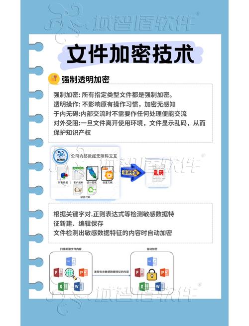 如何通过加密解密技术确保PHP应用敏感数据安全存储与传输？