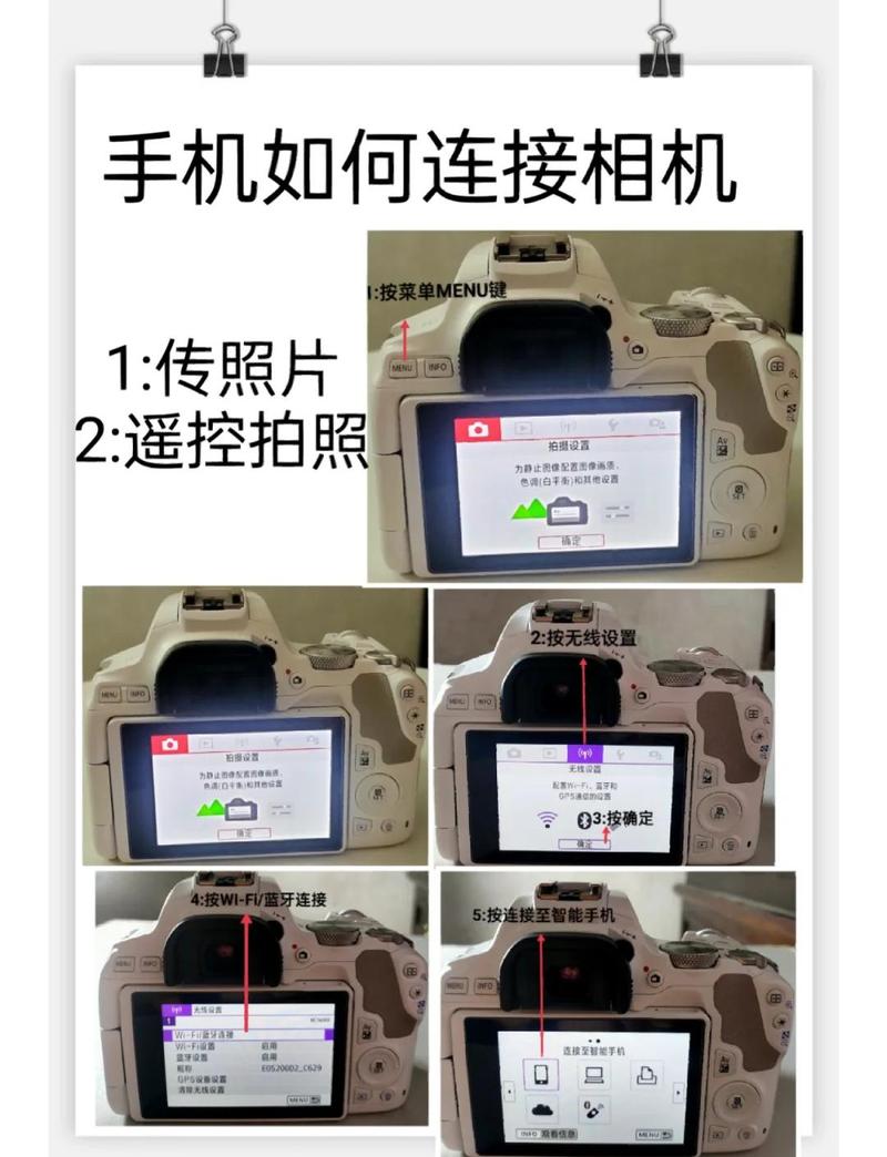 如何使用Vue技术实现调用手机本地摄像头进行拍照？