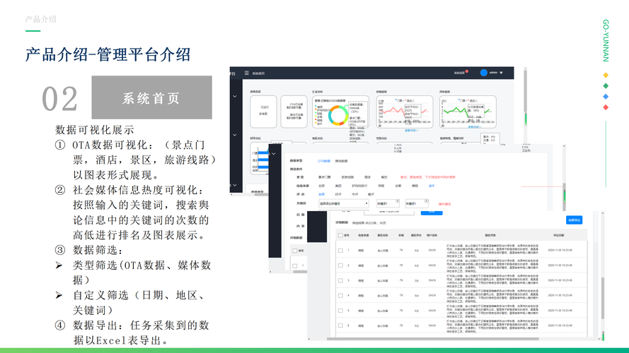 如何用PHP构建微博热搜实时监控系统的平台？