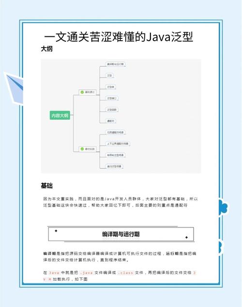 Java泛型函数如何实现泛型编程？