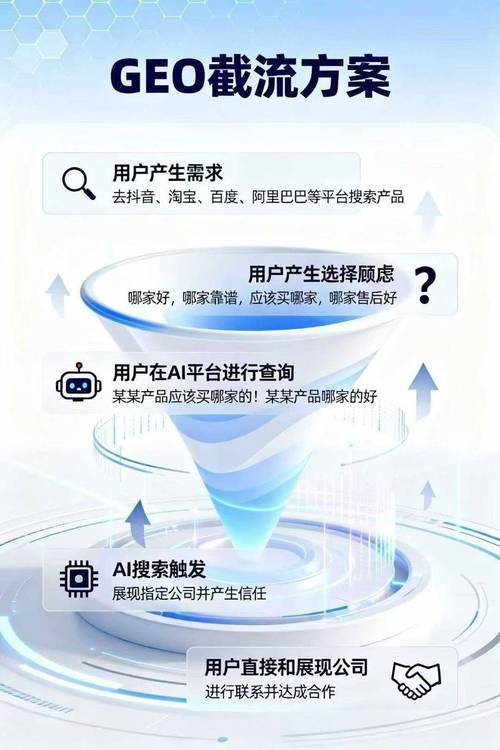 全网通推广，信息消费加速引擎，如何成为的助推器？