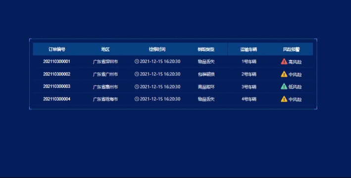 如何查看当前时段的滚动会议室列表？