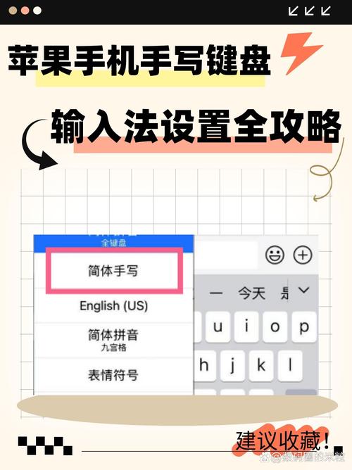 如何在uniapp中添加手写输入板功能？