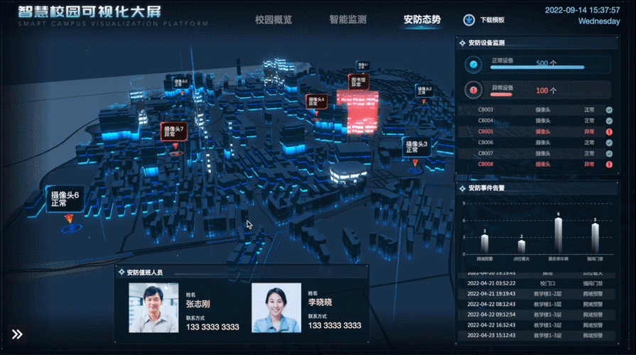 如何用Python调用百度地图API，实现实时交通信息在地图上的动态展示？