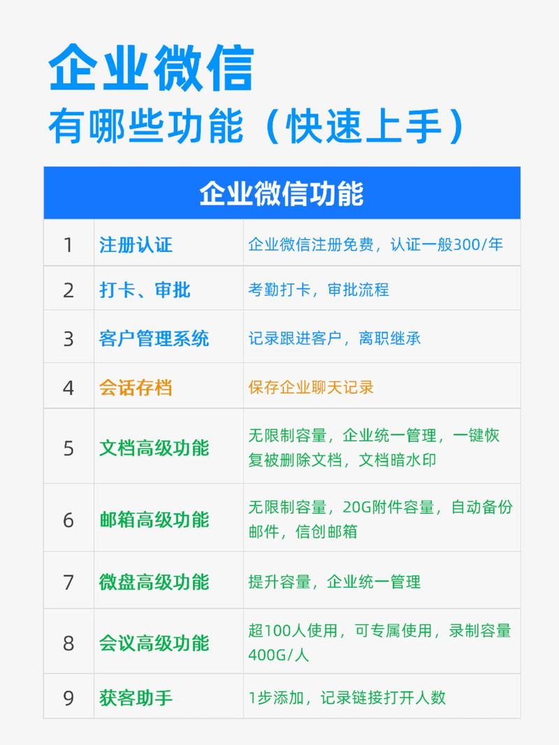 如何轻松付费获取高效秘籍，一招揭秘？