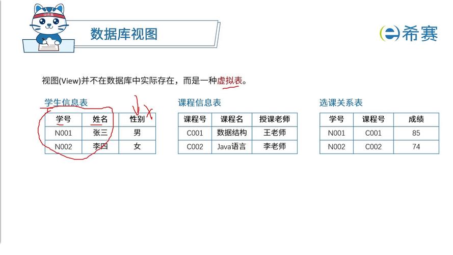 Angular中视图相关定义有哪些，能否详细探讨？