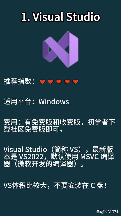 有哪些热门功能使优秀C在线编译器脱颖而出？