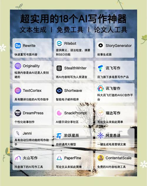 如何将AI写作神器运用，让写作效率提升十倍？