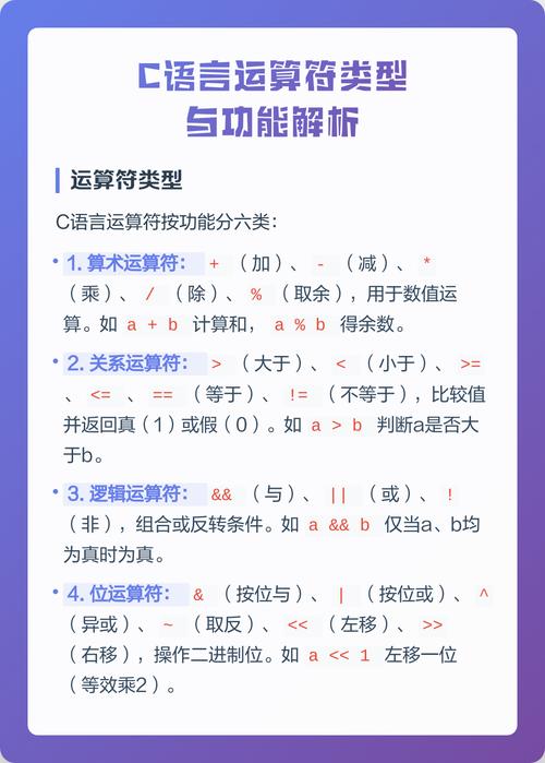 03运算符是什么类型的运算符？
