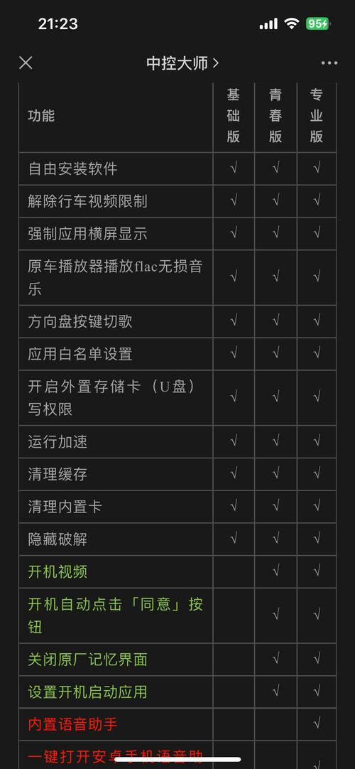 如何免费获得指令神器，解锁无限潜力？