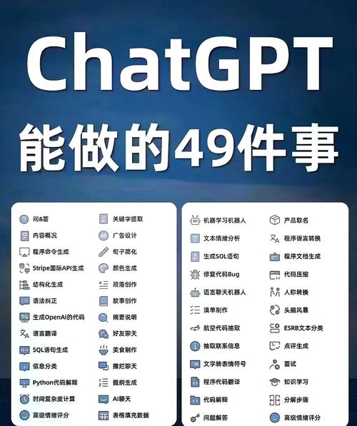GPT3.5收费内幕揭秘，如何低成本高效使用攻略？