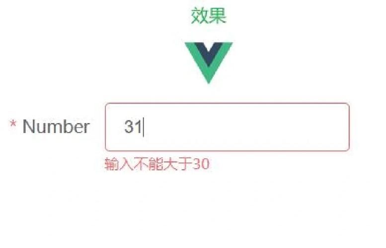 如何用100行代码实现Vue表单校验功能？(Vue表单验证入门级实现)