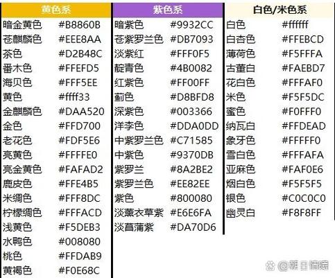 如何编写PHP代码来随机获取一种颜色？