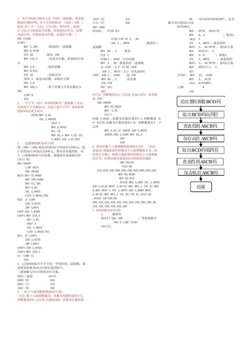 如何轻松实现ASCII字符与十六进制值间的快速转换？