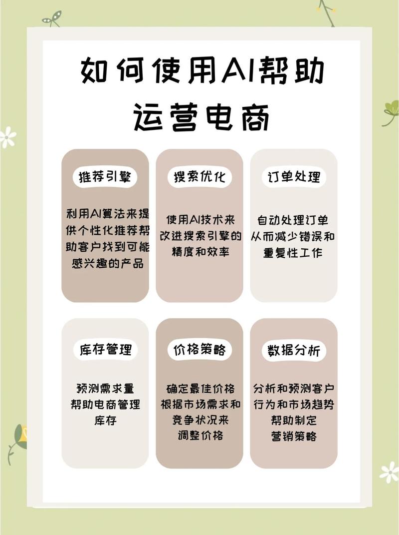 如何轻松上手收费解析？