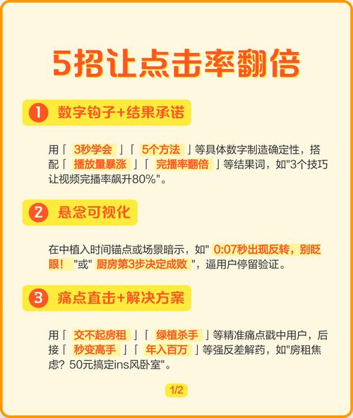 如何洞察买家心理，让点击率实现翻倍增长？