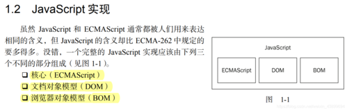 如何配置UNIX环境下的apue.h头文件以进行高级编程？