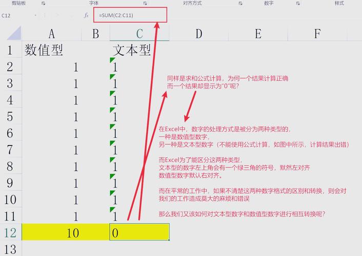 如何将文档中的可变行数转换成固定列数排版？