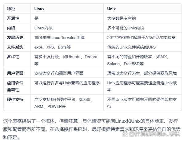 Struts1与Struts2有哪些显著差异及对比点？