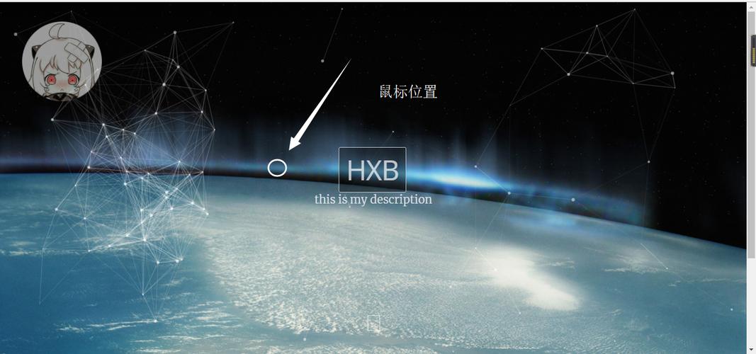 如何用js实现鼠标悬停在特定div上时阻止页面滚动？