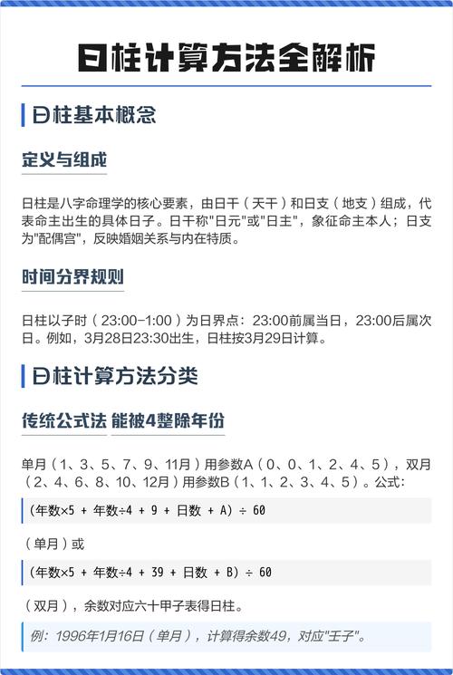 Java当月具体有多少日？