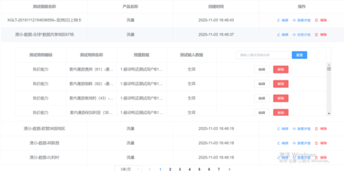如何实现Vue文档中的折叠框/手风琴组件？