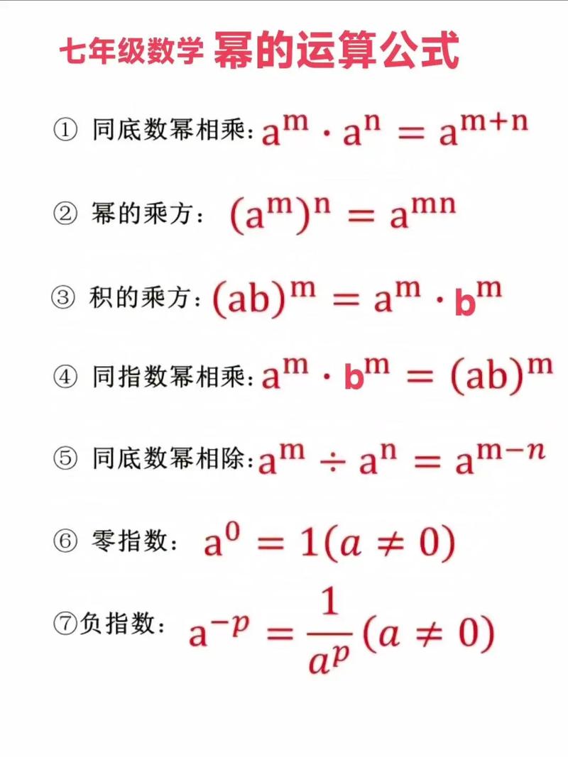 如何计算a的b次幂的前n位数字？