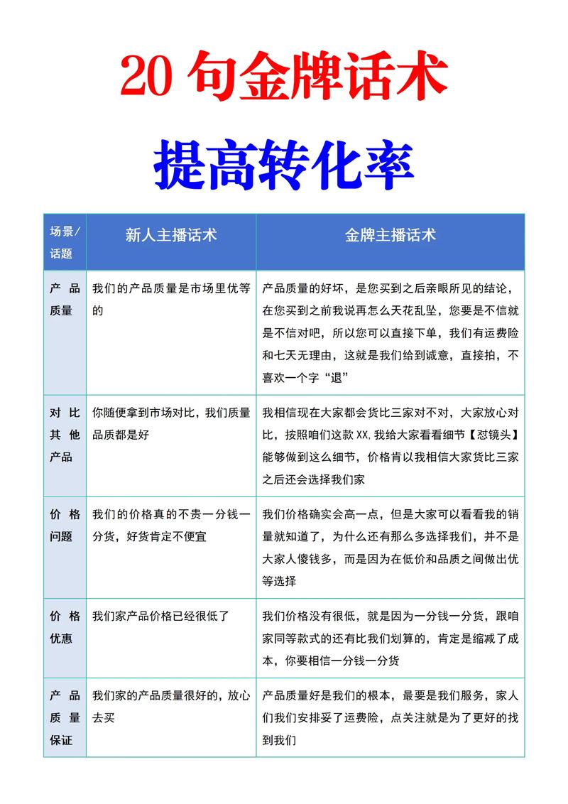 如何洞察买家心理，有效提升转化率？
