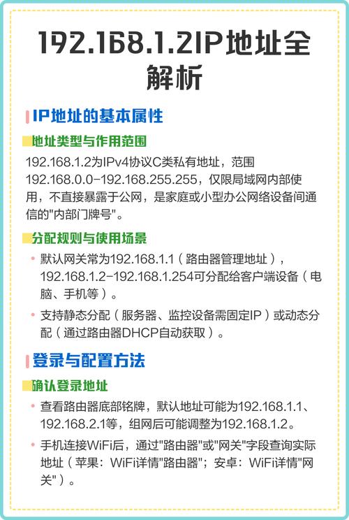 为何局域网IP多采用192.168开头而非1.2或193.169？