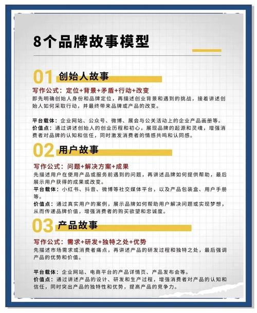口碑传播、用户自荐、情感共鸣、品牌故事，这些元素如何形成长尾效应？
