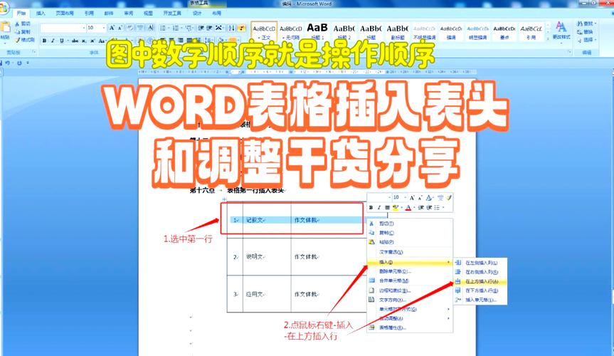 如何使用Element UI实现嵌套表格且多个表格共享同一表头？