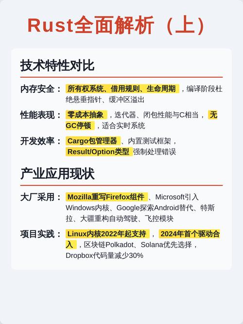 2020年1月7日，探讨：有哪些领域应用适合采用Rust编程语言开发？
