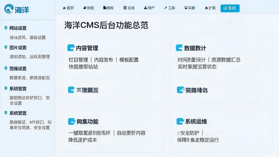 如何通过海洋CMS官网实现智能管理和高效掌控，开启网站新境界？