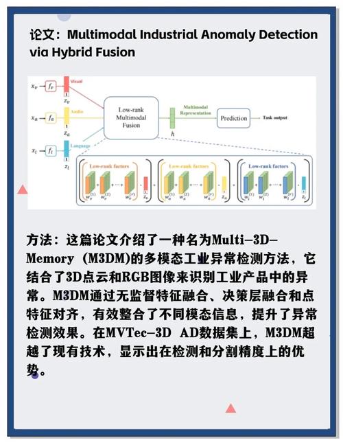 如何通过解锁矩阵新视野，把握创新机遇？