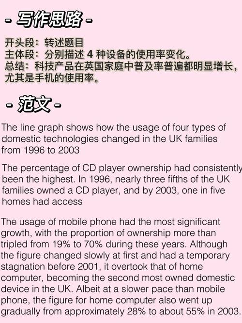 如何用chartkick在ruby-on-rails中移除line_chart的点标记？